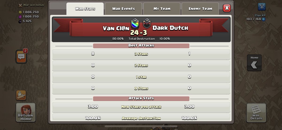 caption_chat's tweet image. First war in years. Form is temporary, class is permanent. PD