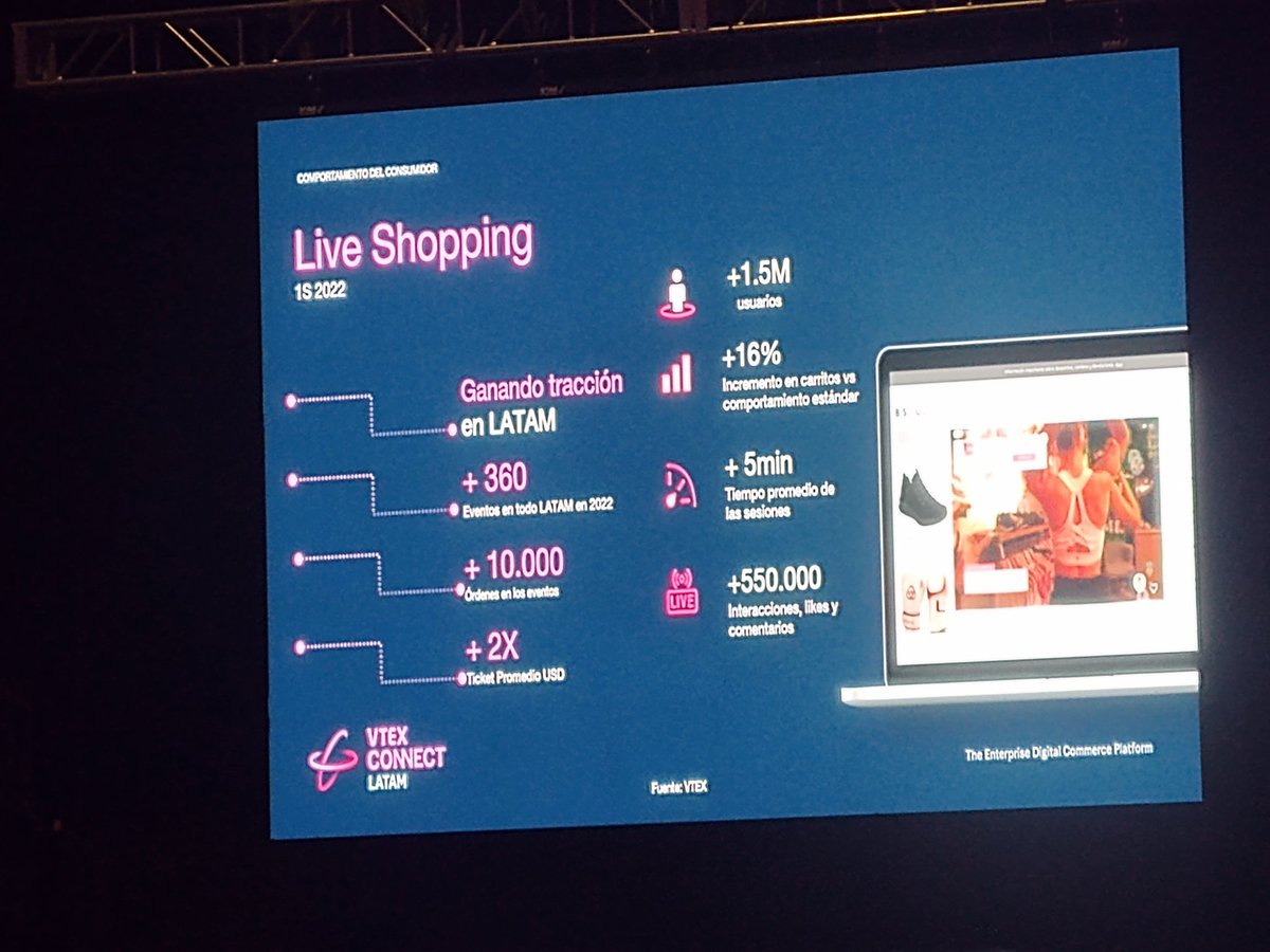galvanrivera's tweet image. Presente en el #VTEXConnect @vtexonline en el #WTC #CDMX