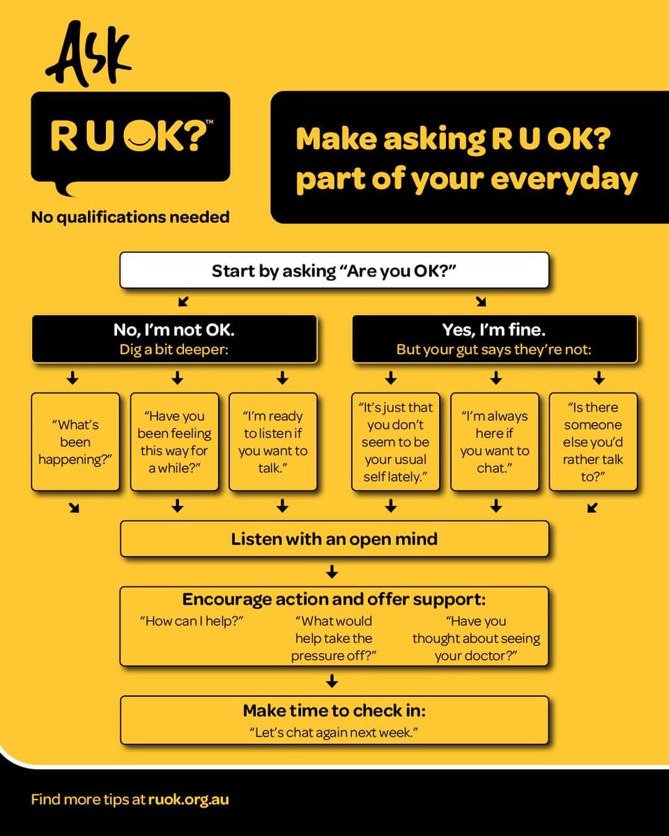 ASCschools's tweet photo. R U OK? 

Today's a day that highlights the importance of mental health. Today highlights that fact that it is ok talk and its important to talk. 

Not just today but all the time we should be asking family and friends if they are ok. 

By just doing that you might encourage  ... https://t.co/vQJqlWQq7v