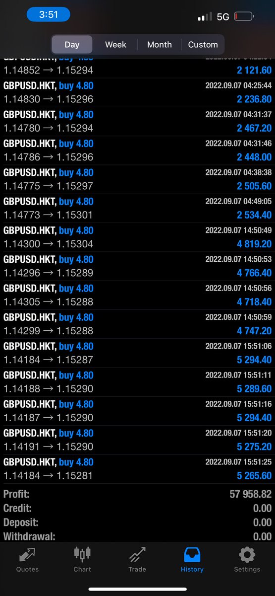 Stack dem up …GU …bless up … love the blues before I start seeing the blues 🔵, I seen I lot red🔴