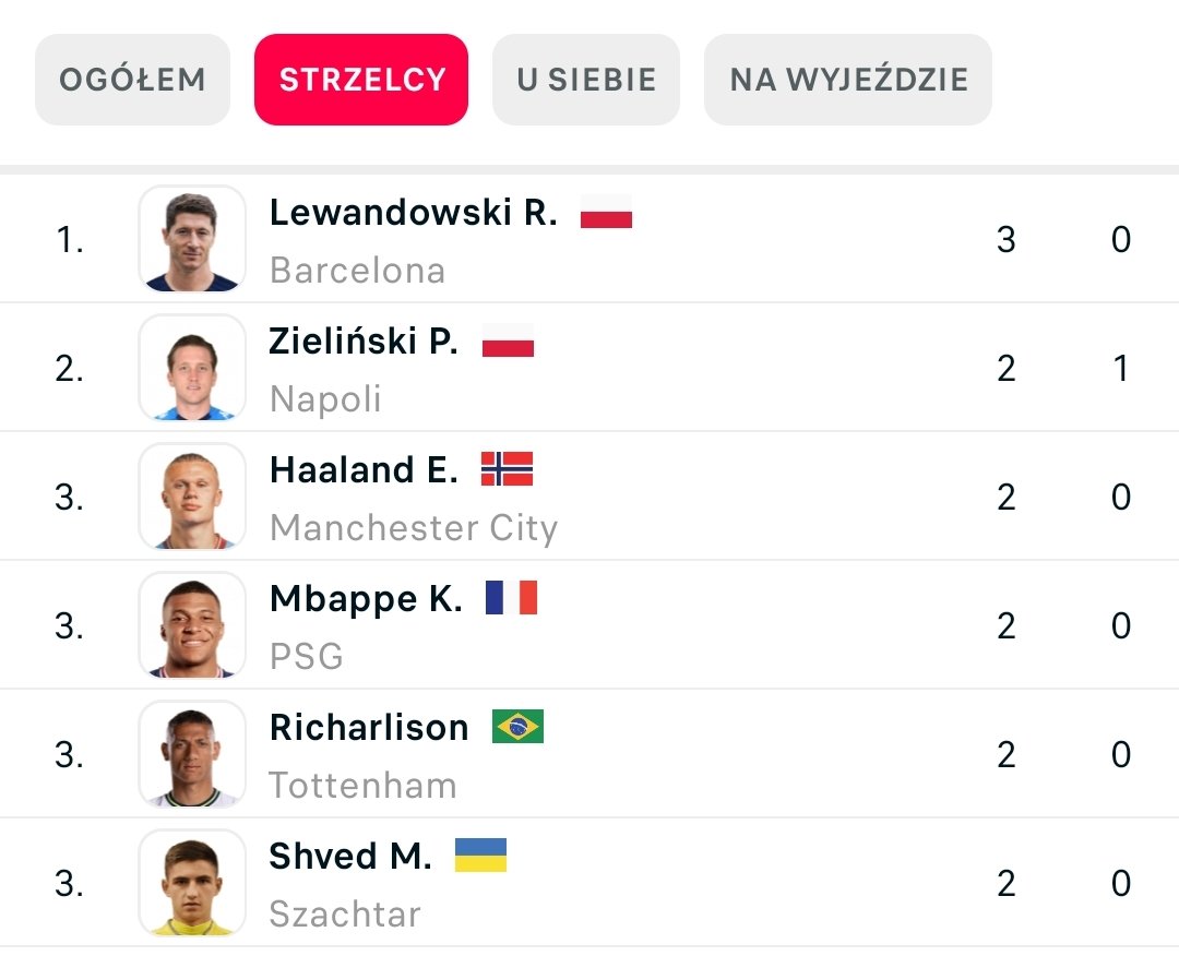 Liga_Mistrzow's tweet photo. Wygląda fajnie @ChampionsLeague https://t.co/1xcI6Kzdgl