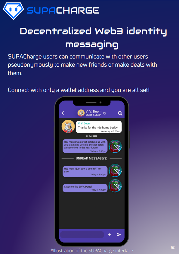 chainnelsdotcom's tweet photo. #SUPAC App Feature Showcase #1:

1/ Connect with friends and meet like-minded people using your #Web3 wallet.

2/ You can even make offer requests and trade #NFTs and #tokens whilst chatting via #escrow.

3/ Know that the person you're talking to is the real deal! https://t.co/HZrMEQnbzp