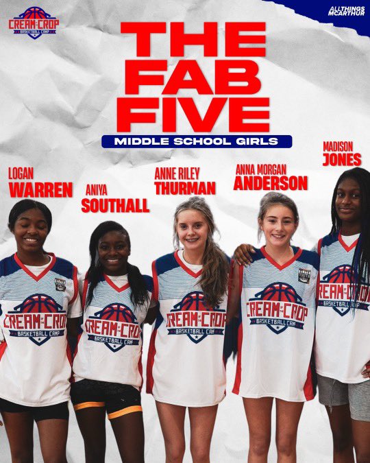 USAAB_MS_LA's tweet photo. I would like to congratulate these young ladies for being standout performers at the COTC and making the Fab 5💫🏀 https://t.co/dPGy8slyQU