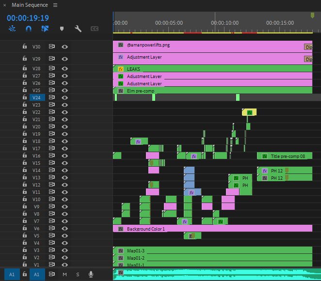 RitikRoopram's tweet photo. Relationships are overrated, timelines are more complicated!
#premierpro https://t.co/V2HXfdmbvD