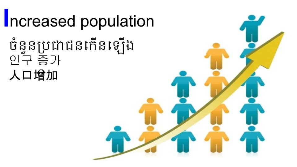 TanKHuynh's tweet photo. One way to ensuring equity is to make space for Ss' languages at school. 

It won't prevent them from learning English. It actually facilitates engagement.

#CorwinTalks https://t.co/1WYXzX0tXG