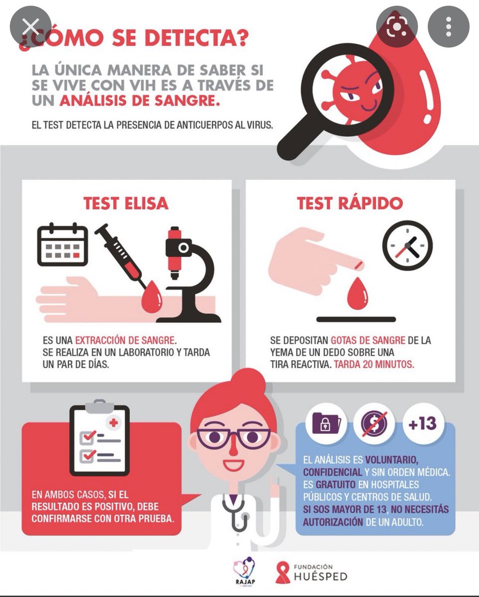 ma1993Magn's tweet photo. La Única manera como se detecta es saber si se vive con VIH es a través de una análisis de sangre, no tengamos miedo al realizarnos este tipo de pruebas #SinIntegrado #Comunicacion    @FundHuesped @jpaguayb https://t.co/WcsBW46WBV