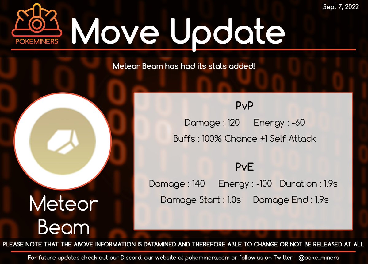 PokeMiners tweet media