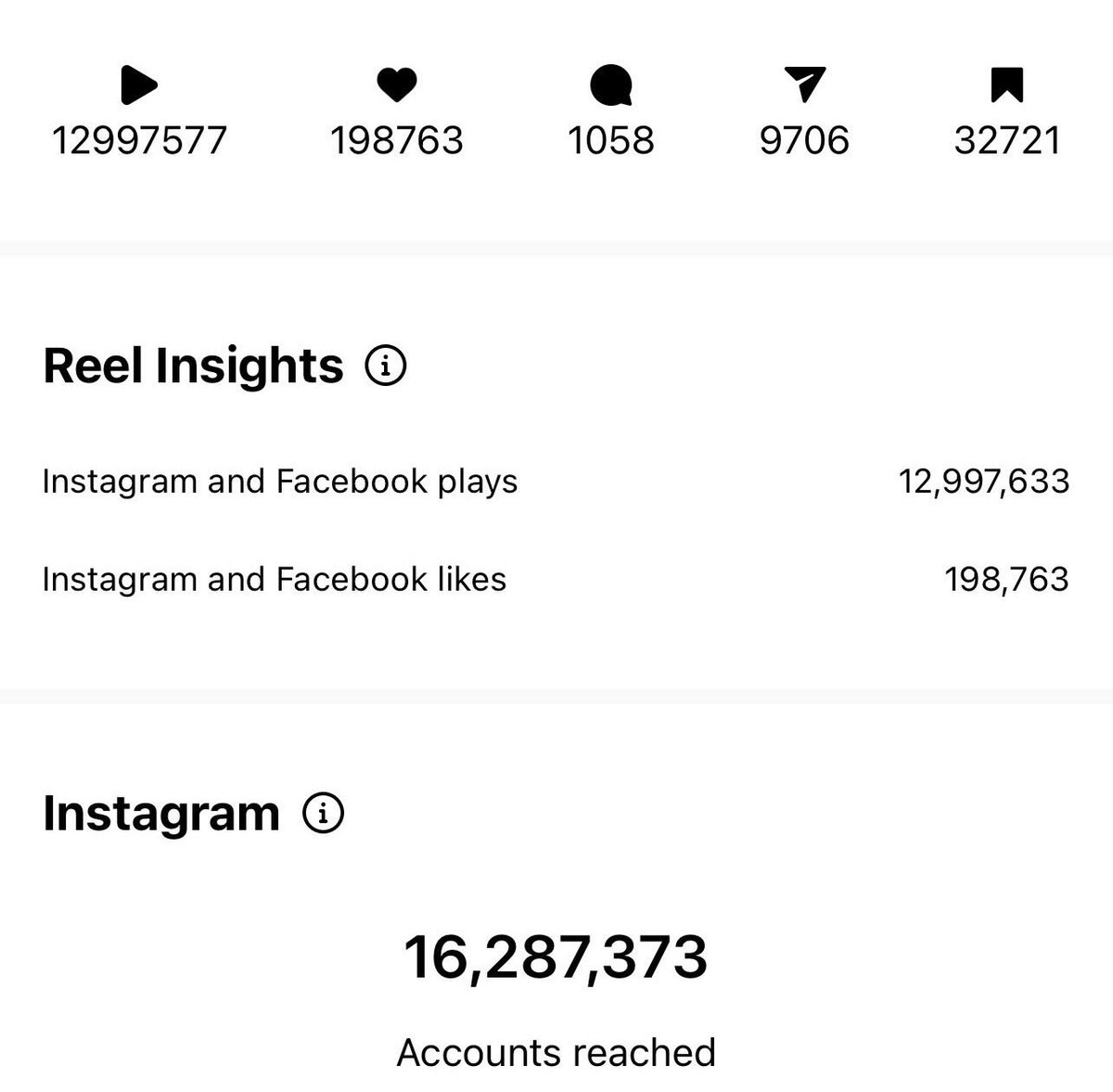 If You re Not Posting Short Form Content Reels TikTok Shorts You if-you-re-not-posting-short-form-content-reels-tiktok-shorts-you
