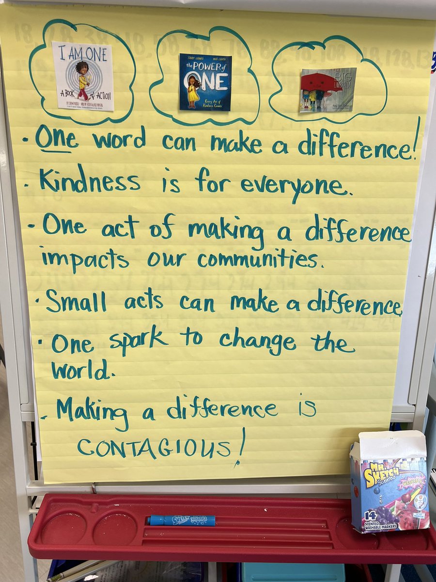 Mrs. Miller tweet media