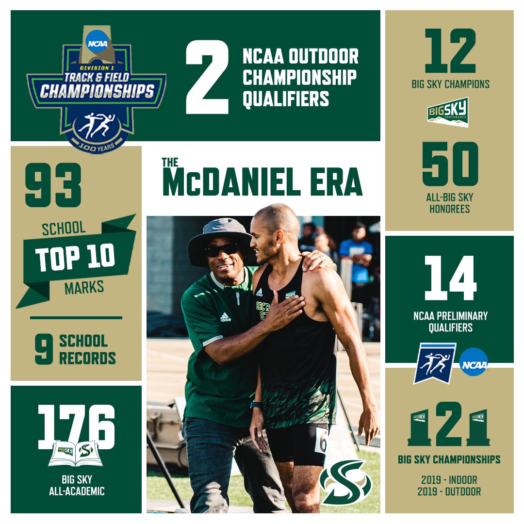Entering Year 5!

Take a look back at what the Hornets
have achieved under the Direction of
Coach Kenny McDaniel &amp; Staff!

#StingersUp