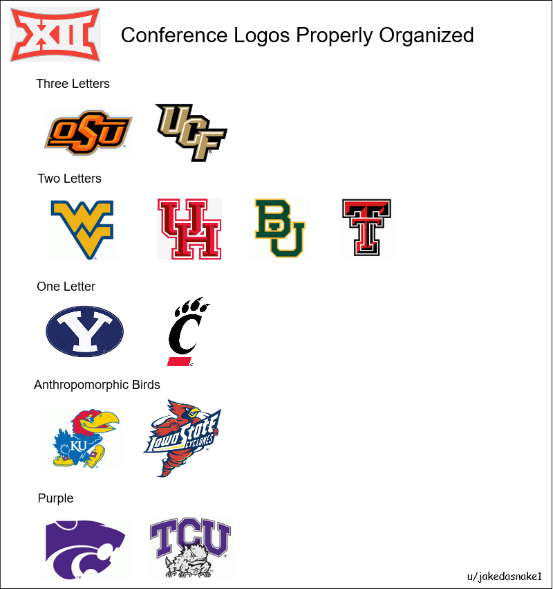 RedditCFB tweet media
