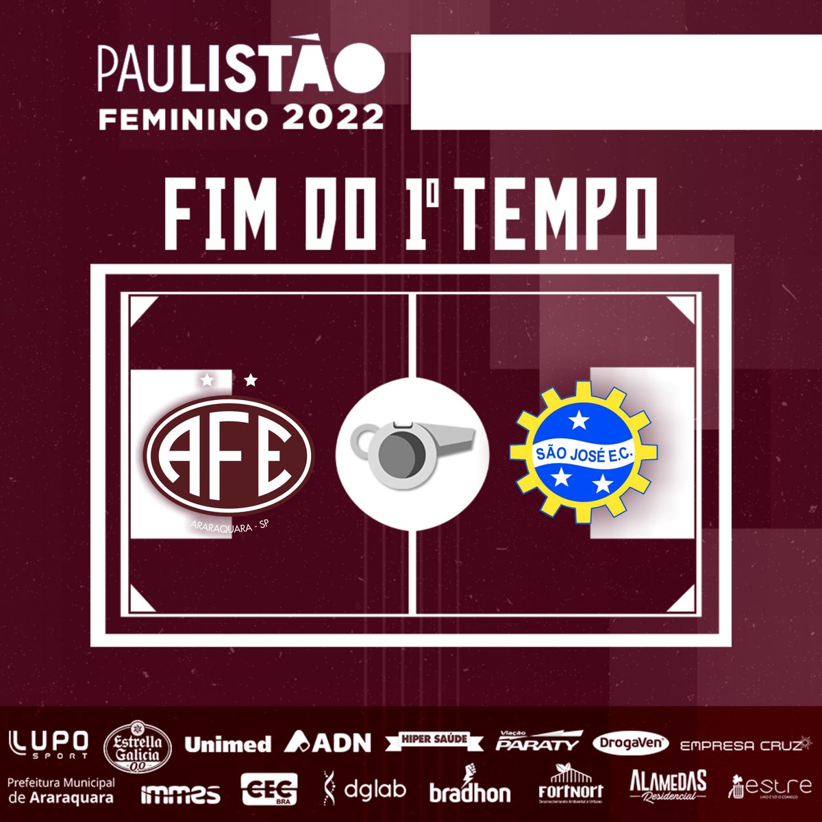guerreirasgrena's tweet photo. ⏱️47' 1T - Final de primeiro tempo na Fonte Luminosa.
As Guerreiras vencem parcialmente por 2 a 0, com gols de Camila e Eudimilla, de pênalti.
Vamos, Guerreiras!
#GuerreirasGrenás #PaulistaoFem2022 #AFExSJFC https://t.co/0O7kEFNTBN