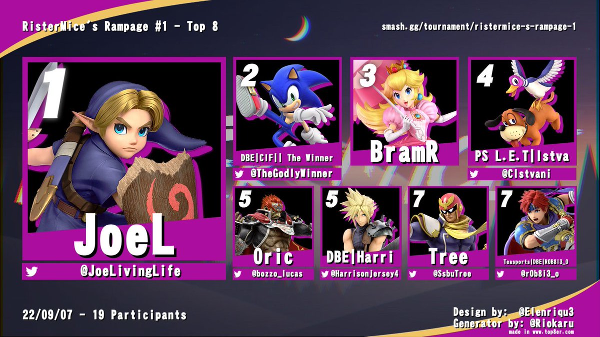 KU | RisterMice tweet media