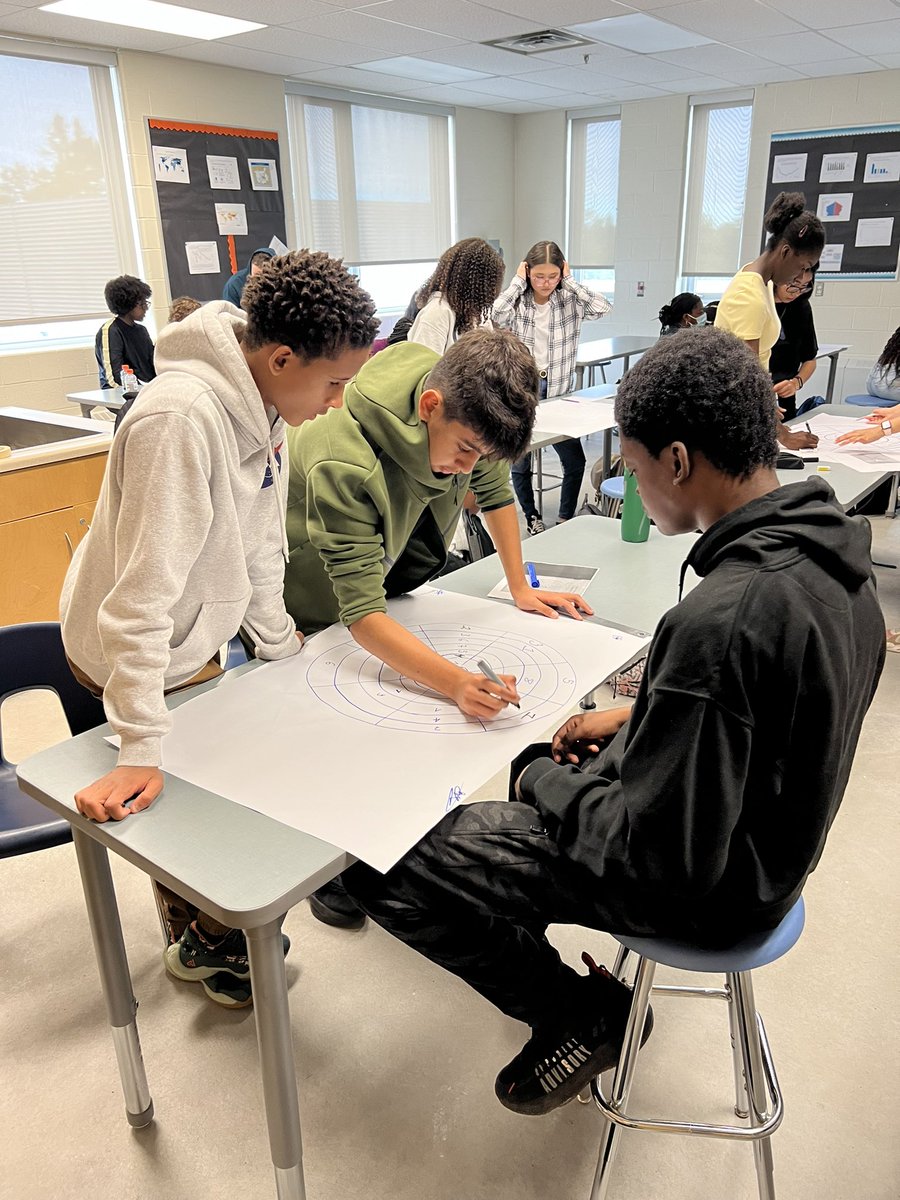 thecodingbarbie's tweet image. ❤️Circle Sudokus❤️ because they’re collaborative, engaging and forces the students to think in a “if/then” fashion. More importantly, they hit each element in @TalBenShahar’s SPIRE model of happiness. #oncsed #csforall #ontariocodes #code #coding