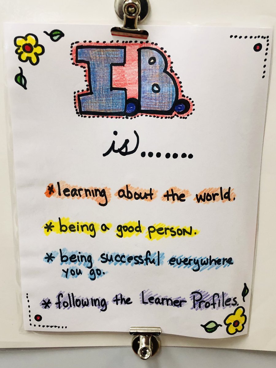 Week 3 and student work is all around Kinzie! #identityinmath #learnerprofilepeople #CPSIB #inspired