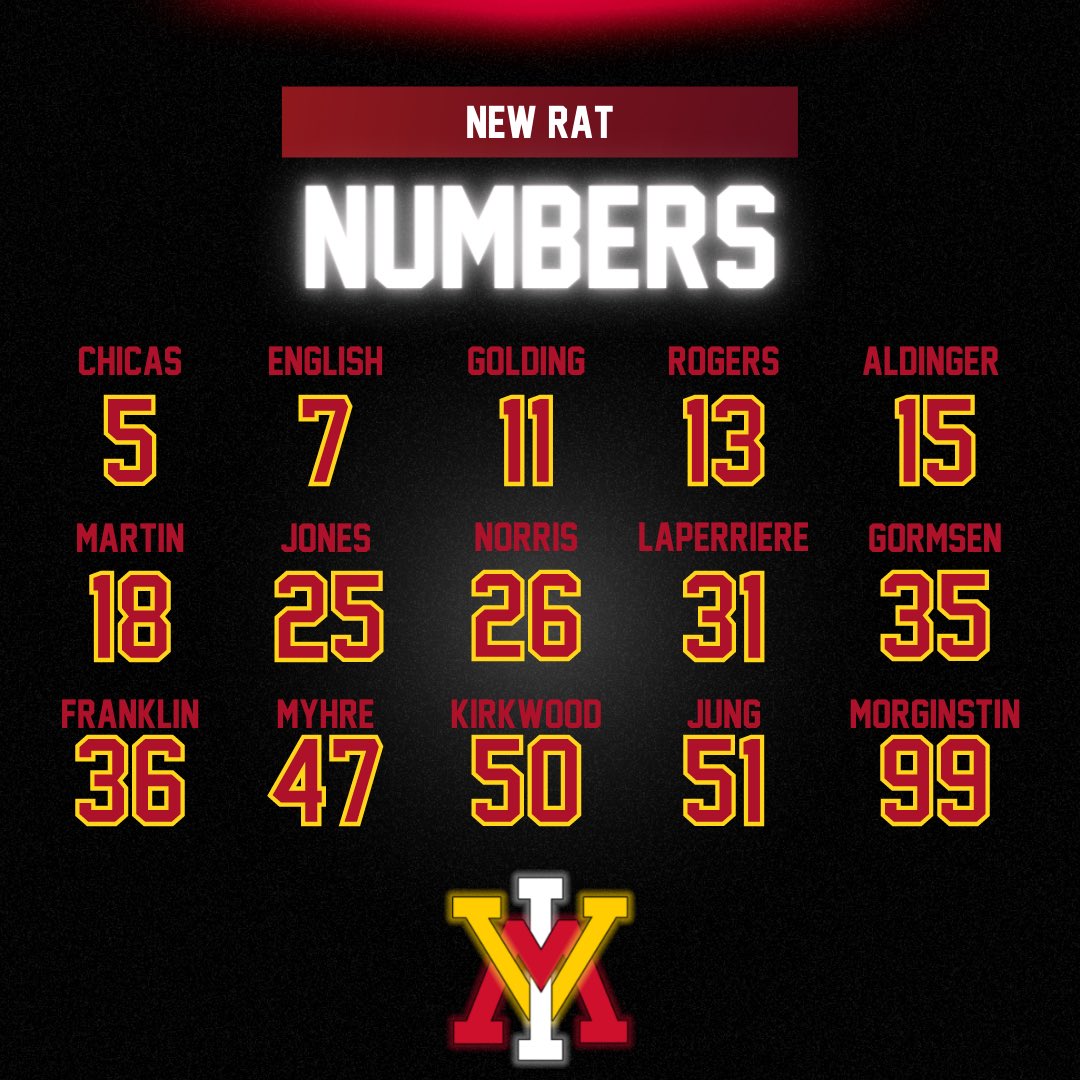 Numbers for the new guys. 👀 #BuiltDifferent