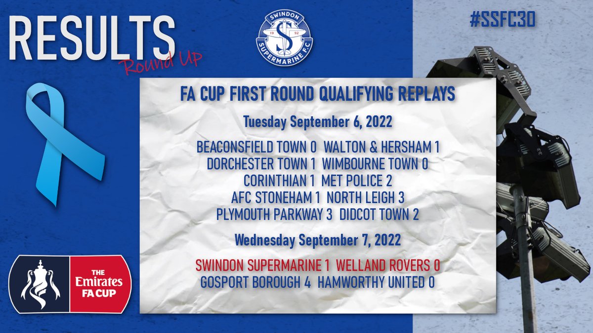 swindon-supermarine-on-twitter-fac-round-up-six-more-slps-sides