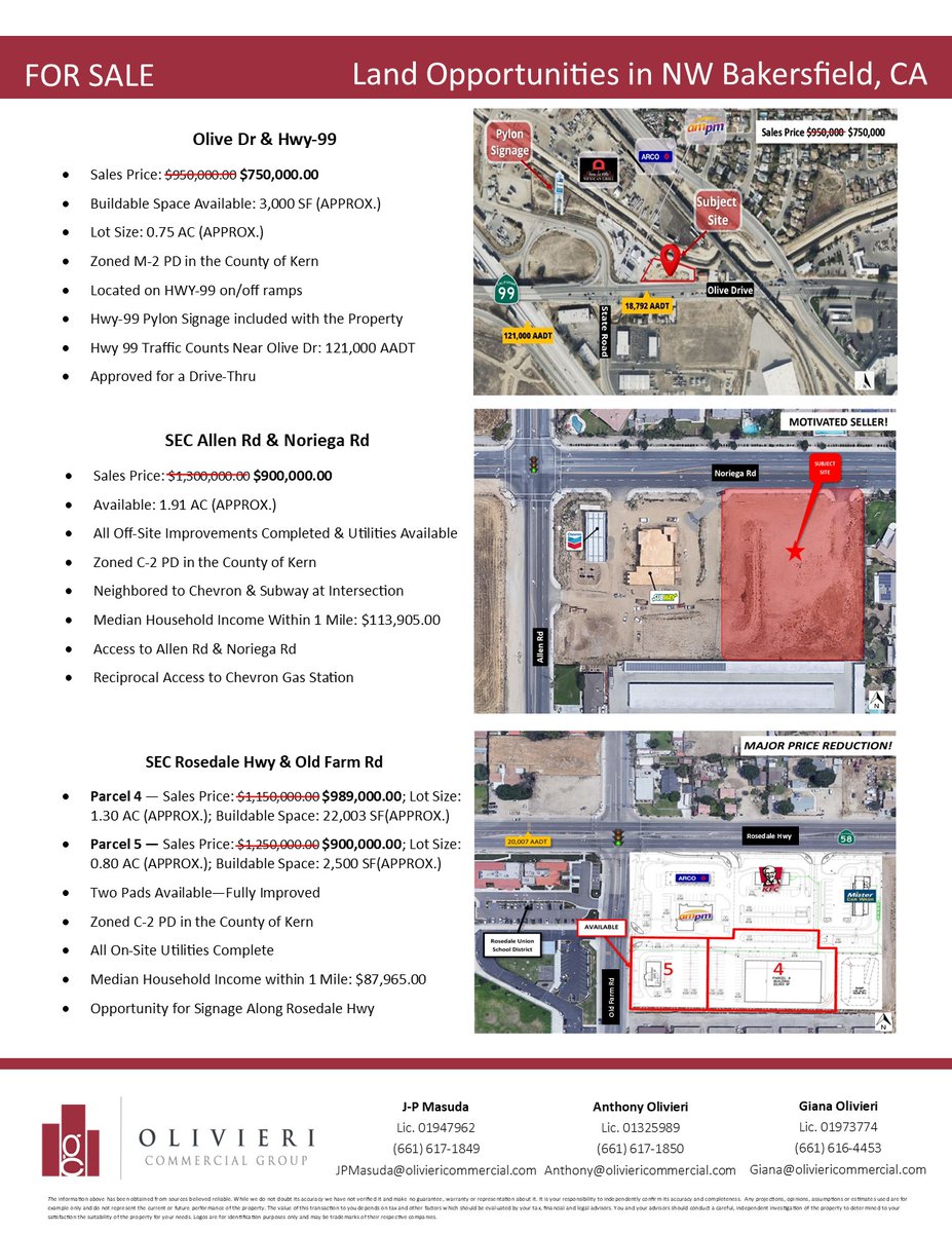 OCG16's tweet photo. 🚨Motivated Seller and Major Price Reduction! 🚨 
Located in Northwest Bakersfield these three investment opportunities will not last long. For additional information on these properties, please reach out to our office at (661)327-1200
#bakersfield #cre #kerncounty https://t.co/9DGBZRqCuk