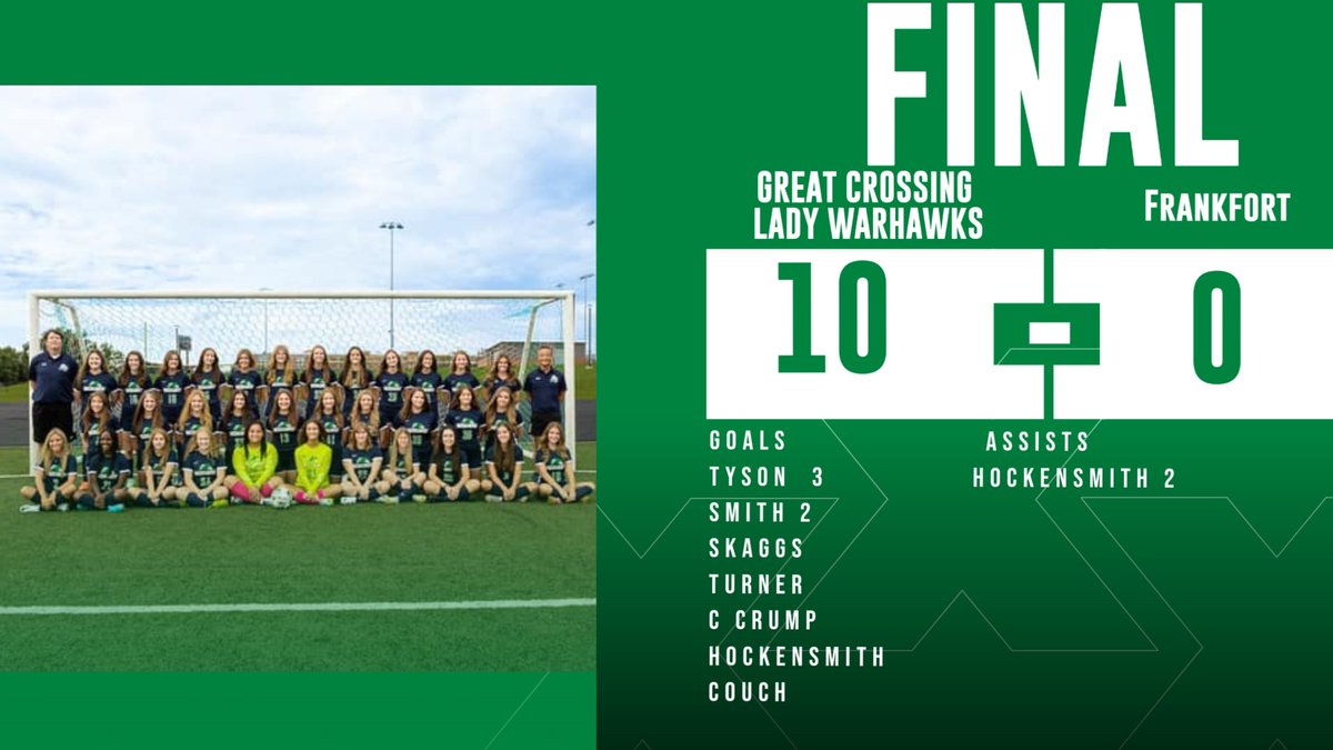 Great Crossing Soccer- Lady Warhawks tweet media