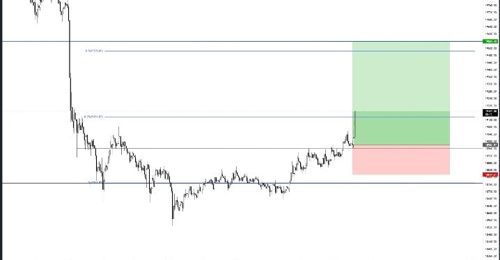 easyeitght08's tweet photo. $BTC update

should hit target real soon https://t.co/A23Q5VDPEL
