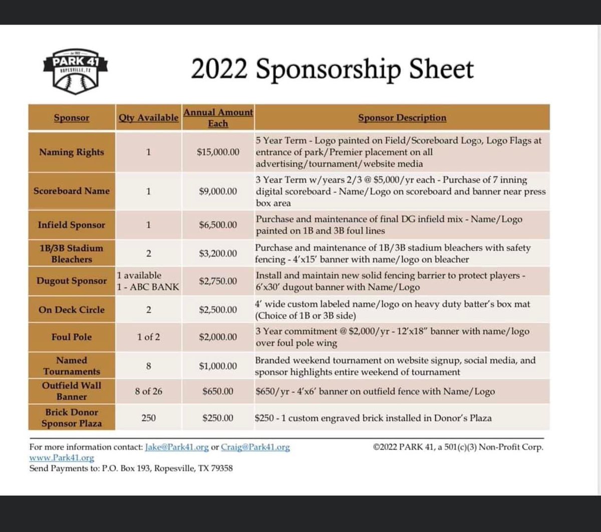 The1CarterJ's tweet photo. #TexasTech family, if there’s any families or businesses that would like to sponsor our field, please do so! 🙏🏽 Search for Park 41 on Facebook for additional info. #RaiderFam #TexasTechBaseball #LubbockSliders #LubbockLocal #SupportLocalBusinesses #8UBaseball #Sponsorships https://t.co/tsdHh3Q7CB