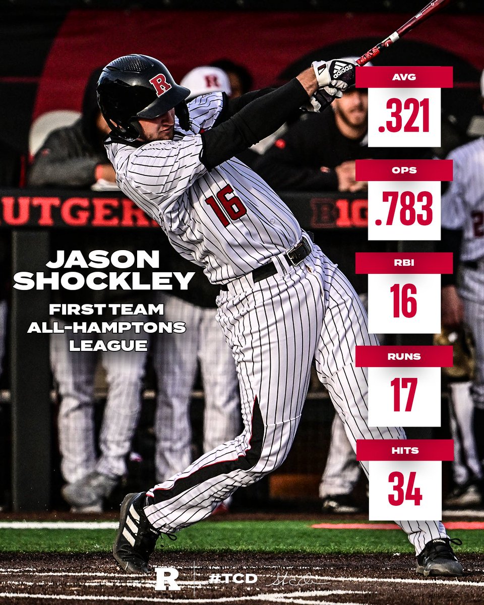 Rutgers Baseball tweet media