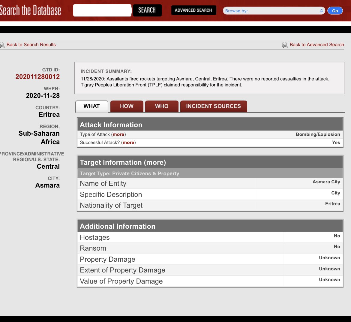 EritreanFarmer's tweet photo. @EtegeNegn @HermelaTV @MikeHammerUSA The #TPLFterrorism status is recognized and tracked by the Global Terrorism database funded by @DHSgov.  The TPLF also officially made the US Terrorism List until 1991. @TwitterSafety, how are known terrorists on your platform using #cyberwarfare 😳?👇https://t.co/juDsfRojlh https://t.co/POTZKdGWKs