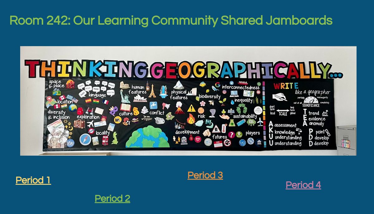 JuliaFliss's tweet photo. @mareewhiteley @Primageographer Using this to inspire some critical conversation & community work tomorrow! SO excited! Stay tuned! #Jamboard #WhereWereFrom #GeoLiteracy #WhyImOnThePlanet #TranformativePedagogy
@history_teach27 @missgeog92 @MrsMainero https://t.co/ojwcLH67Ue