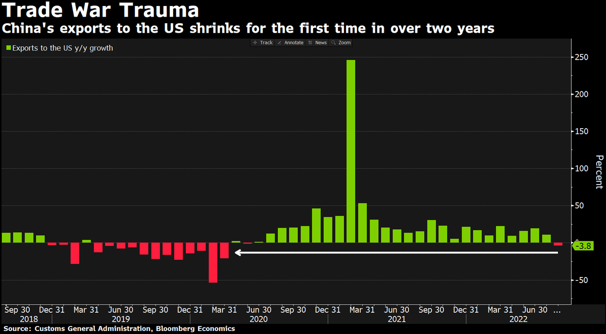MrTopStep tweet media