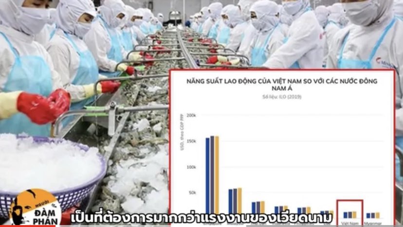 droopyy33's tweet photo. JICA reports says Vietnam average salary still behind Thailand which is higher industrial tech and skills.
https://t.co/XhxmJYP5Os
#Thailand #Vietnam #JICA #ASEAN #UpComment https://t.co/DIJqq932CN