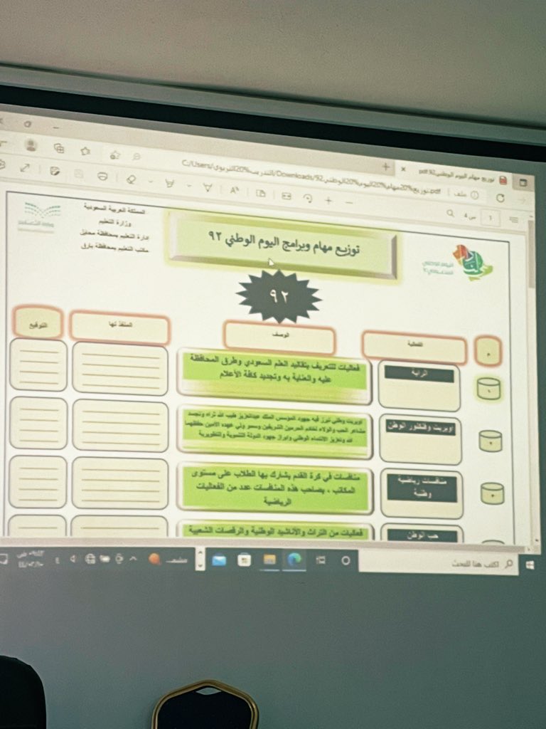وفق خطةمفوضيةبارق الكشفيةتم يوم الثلاثاء 10/ 2/ 1444هـ اجتماع المفوضيةبحضور قائد المفوضيةالأستاذعلي عزالدين وقادةفرق المفوضية لمناقشةالخطةلهذه السنه1444هـ وفي مقدمتها احتفال #اليوم_الوطني_٩٢ وكيفية تفعيلها وإنجاحها 
#كشافة_تعليم_محايل_عسير 
#مكتب_تعليم_بارق 
#كشافة_وزارة_التعليم