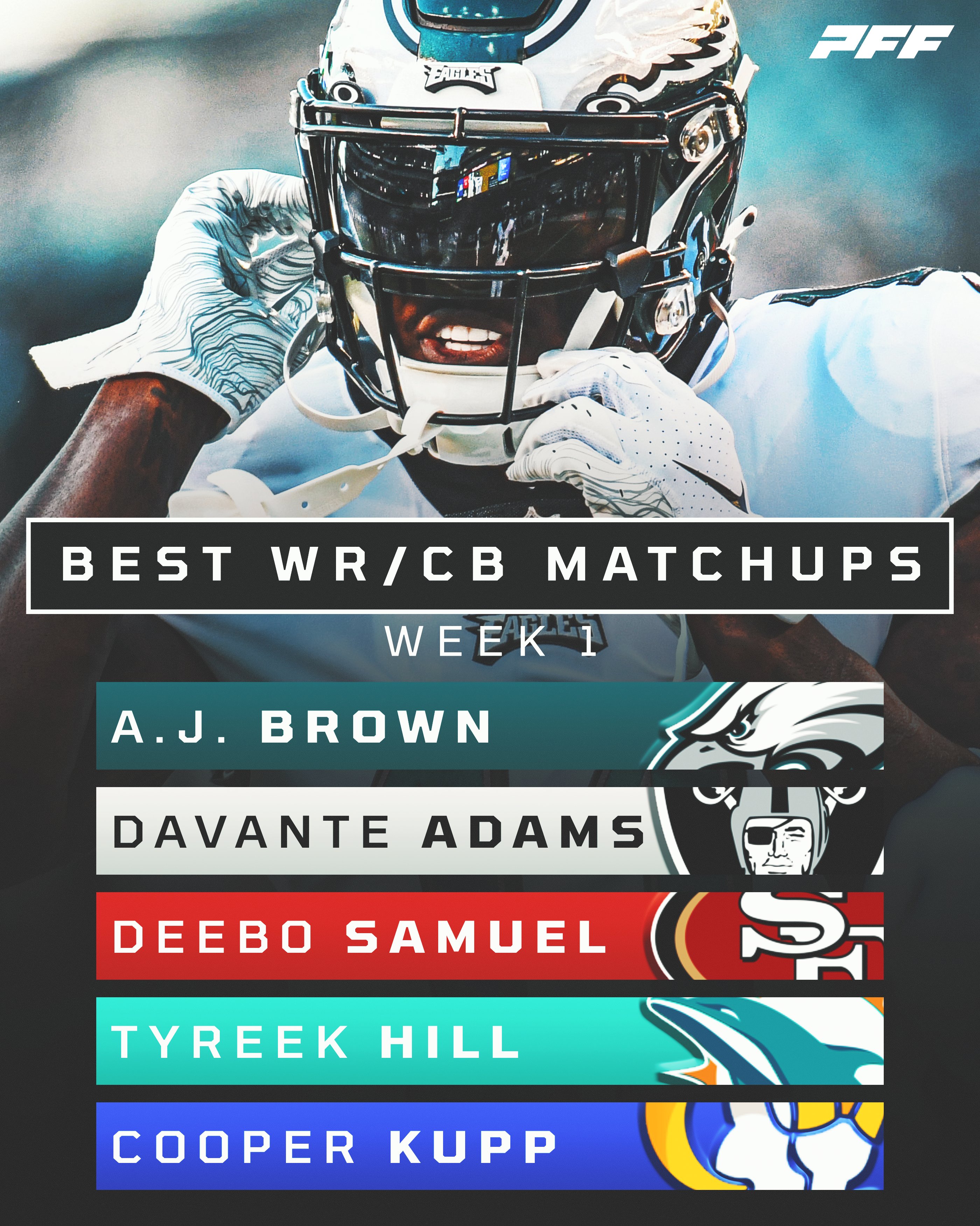 PFF Fantasy Betting on X