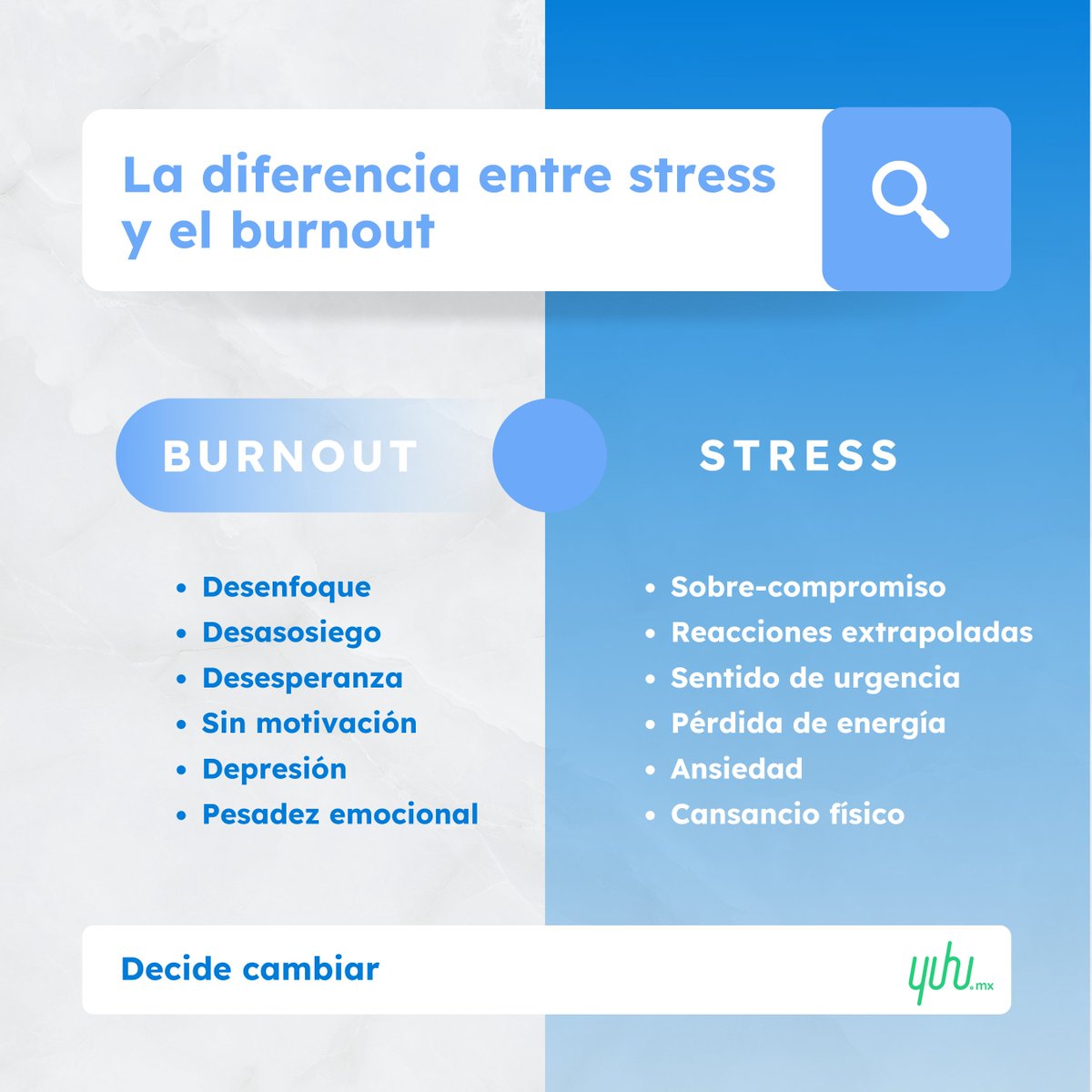 yuhu_mx's tweet photo. El 75% de los mexicanos padece fatiga por estrés laboral, superando a países como China y Estados Unidos seg��n el IMSS.

#yuhu #decidecambiar #estres #estreslaboral #tips #martesdememe #meme #rh #rrhh https://t.co/qZch1R0k9u