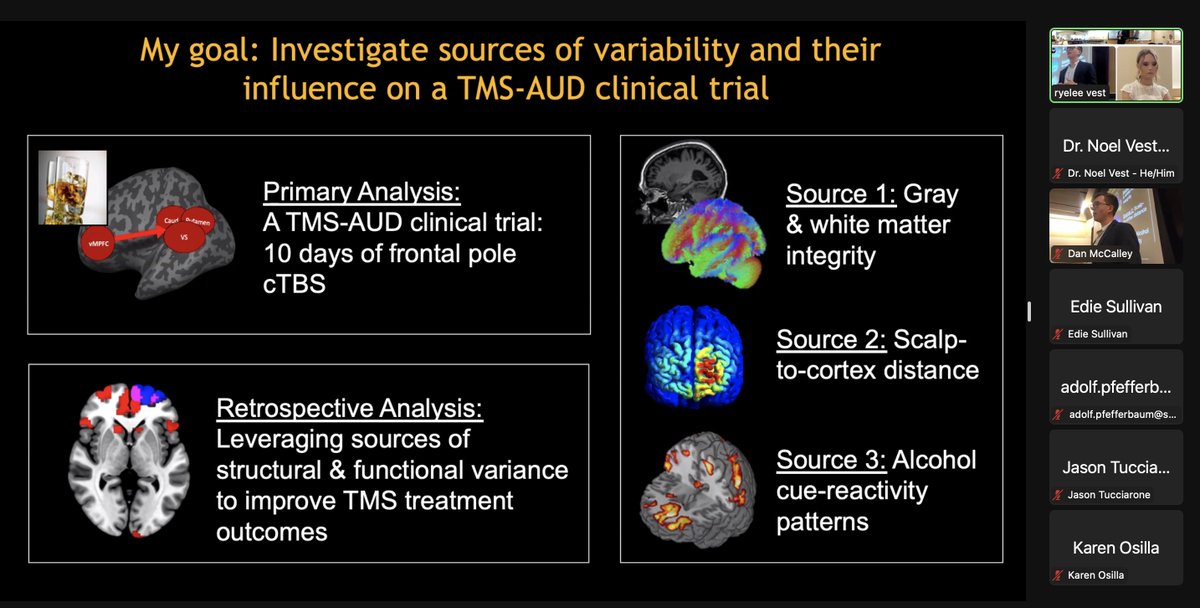 NeuroChoice's tweet photo. Findings by @padulabravelab labs newest postdoc @DanMccalley at our recent @NeuroChoice presentation. Thank you Dr. McCalley for an incredibly informative session on adjunctive TMS for alcohol use disorder. https://t.co/W6JvnR0fGh