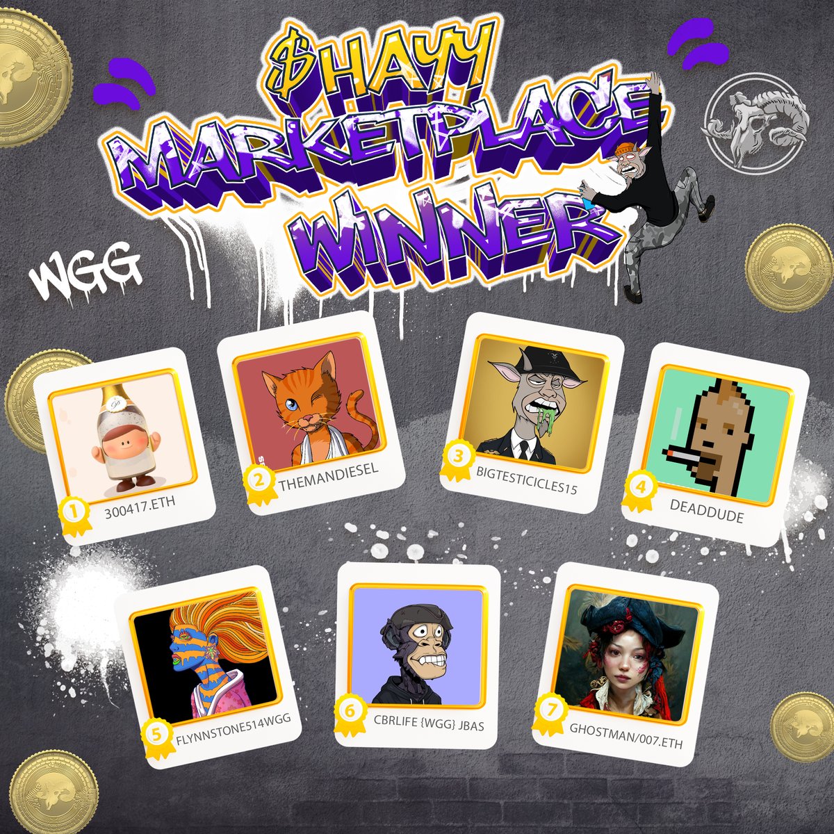 Congratulations to this week's $HAYY Raffle Winners 🥳

Want to join our weekly NFT raffles? 

🧹Sweep some Goats! BaaAH! 👉opensea.io/collection/wil…
🥩Stake your Goats 👉 wggstaking.io
🎟️ Own raffle tickets in our marketplace using $HAYY

#NFTs #NFTCommunity