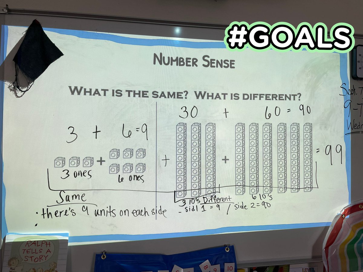 MrsAlcoces's tweet photo. Our 2nd grade Clear Spring mathematicians are off to a great start with problem solving. Today, we made great connections in our Number Talks and our our problem solving steps to action on our special mats. So proud of these scholars! ➕🧮🧐 #CSRoadrunners https://t.co/p8pJtAQtai