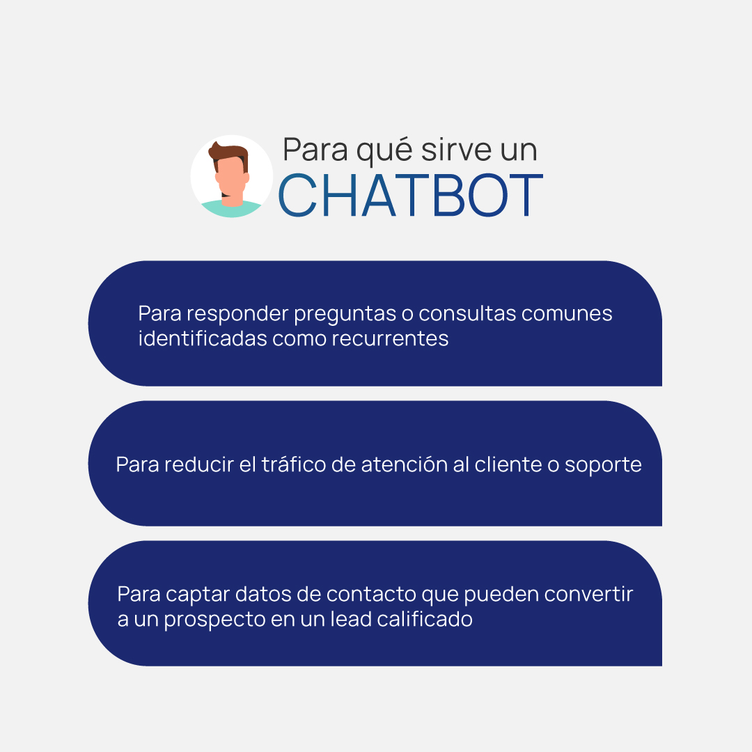 rphmedia's tweet photo. Un #chatbot puede ser un buen aliado para que tu negocio esté disponible 24/7 en #internet 🌐 Sin embargo, antes de implementarlo, es importante considerar si es una solución que necesitas para tu #empresa 🤖

Conoce más en el siguiente contenido 😉

💻 #Web
🎯 #MarketingDigital https://t.co/tuAv8HB7FH