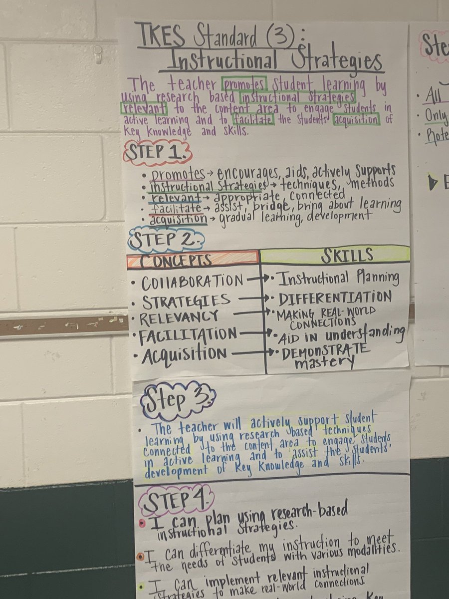 WindsorForestES's tweet photo. Deconstructing TKES standards then a gallery walk to define our next steps. @DrGilCol09 https://t.co/0u0UAEaMux
