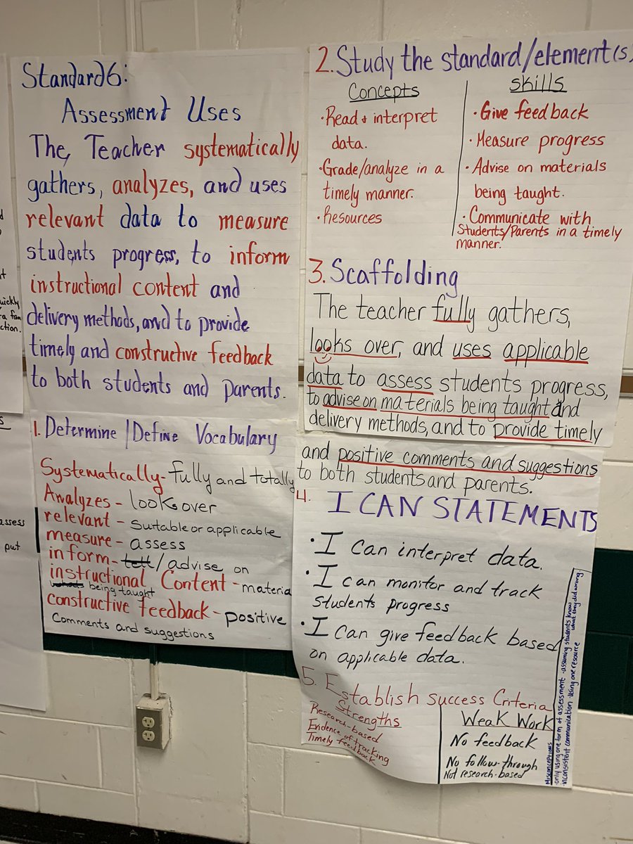 WindsorForestES's tweet photo. Deconstructing TKES standards then a gallery walk to define our next steps. @DrGilCol09 https://t.co/0u0UAEaMux