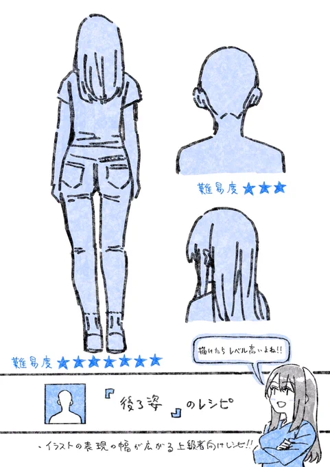 後ろ姿を描きたいときに役立つ知識。
(1/2)

何がなくなるのか?それがなくなるとシルエットはどう変わるのか? 