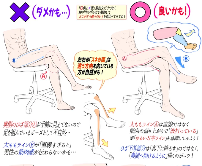 👔オフィス系作画で使える👔

【男の足組みイスポーズの描き方】

「ダメかも❌」と「良いかも⭕️」

✨全編4ページ分✨は
FANBOX講座で見放題公開しました👇
https://t.co/gvEQW73DXf 