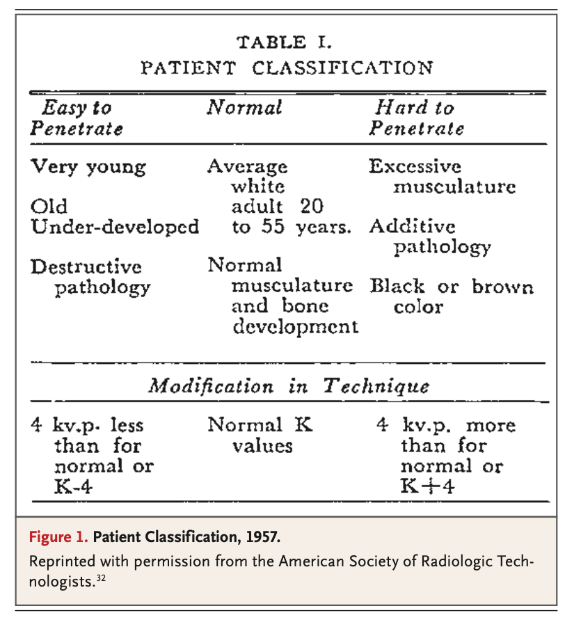 Itai Bavli, PhD tweet media