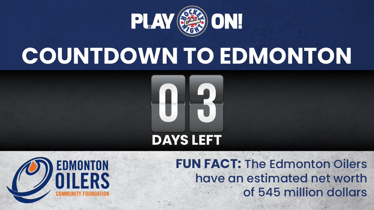 Thank you all for registering to be a part of 
#PlayOnEdmonton! Now the countdown is on as there are 3 DAYS LEFT until we transform <a href="/IceDistrict/">ICE District</a>
 into the largest outdoor street hockey tournament!  Sept. 10-11th at ICE District!
<a href="/PlayOnCanada/">Play On! Canada</a> #PlayOnCanada #YEG