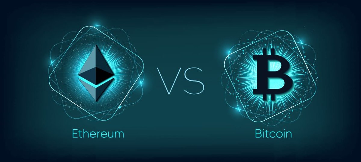 BSCMemeChannel's tweet photo. Tin vui cho ae BTC & ETH đã về bờ🧐
Hiện tại BTC đang giao dịch xung quanh mức $19.311 tăng hơn 2% trong 24h
#CryptoNews #BTC #TTTrendChannel
👉Social media:🕊 Telegram Chat(https://t.co/ZYrQ50vraN)|🌐Telegram Channel(https://t.co/4X47tRFK1K)|💻FB(https://t.co/OzA1qMaZEu) https://t.co/4LlFZ1yhIL