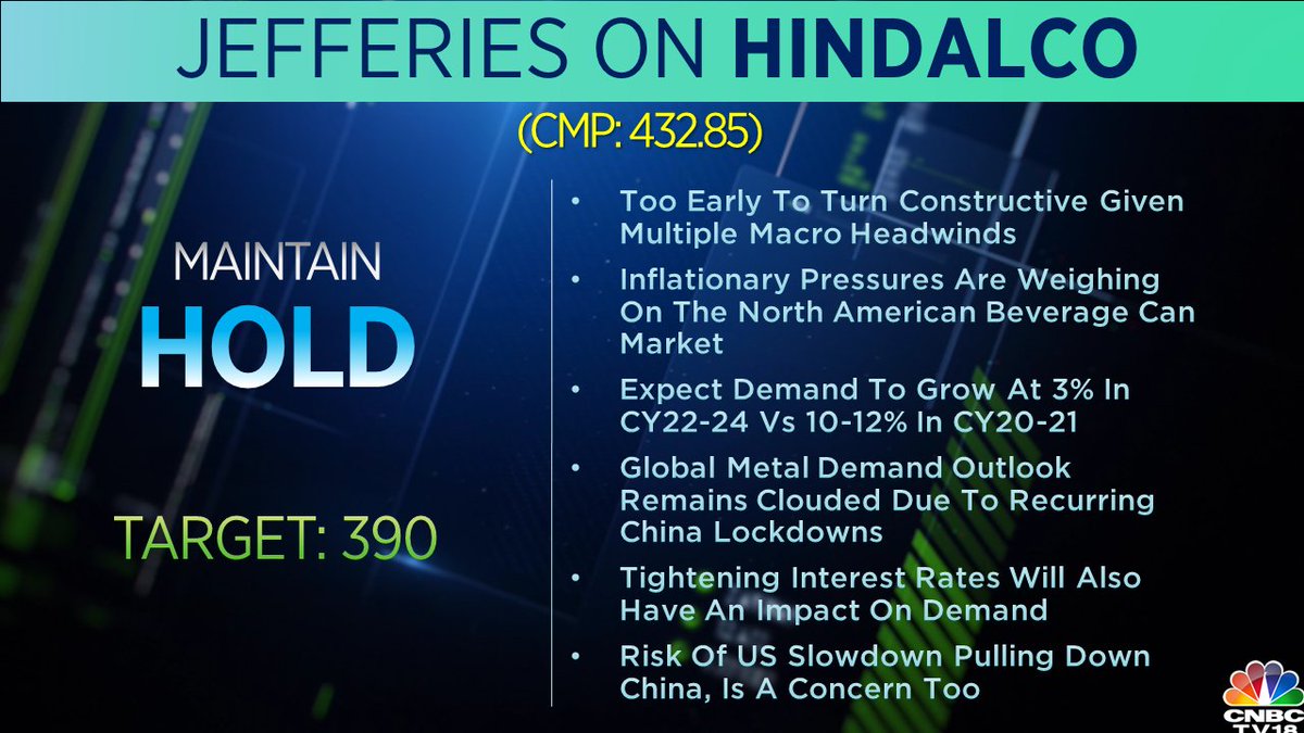 CNBC TV18 On Twitter CNBCTV18Market Jefferies Gives Hold Rating On cnbc-tv18-on-twitter-cnbctv18market-jefferies-gives-hold-rating-on