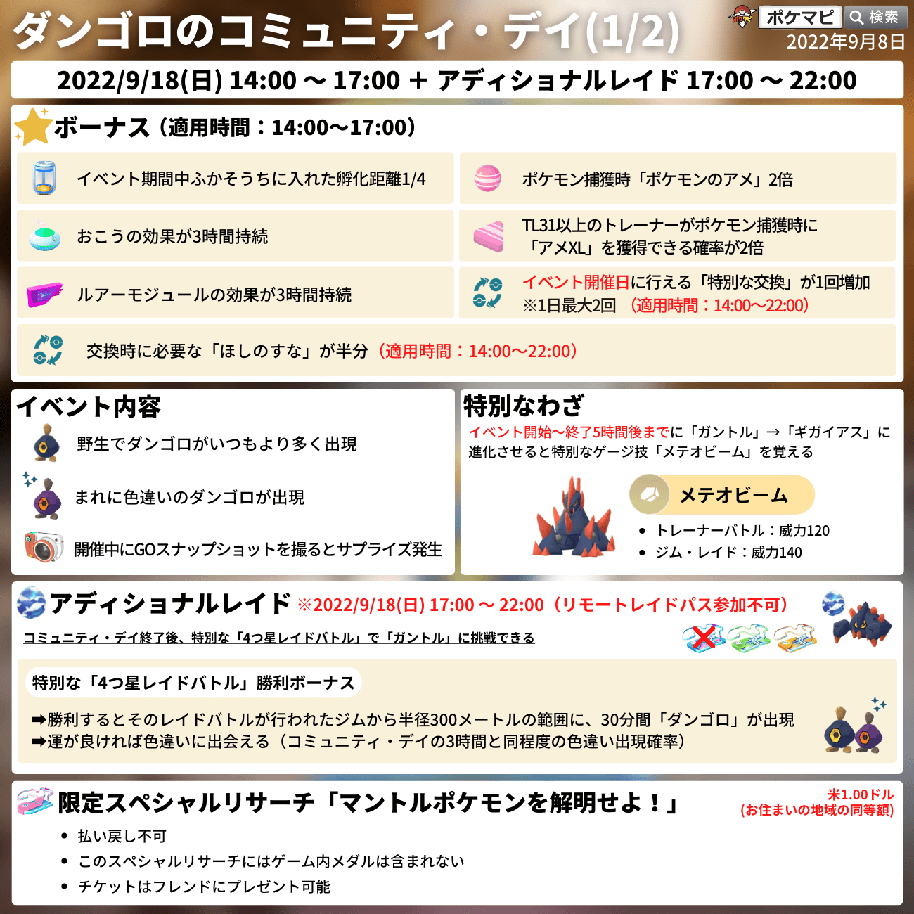 まな Pokemongo Manapokemongo19 Twitter
