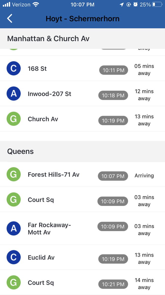 Is this correct <a href="/NYCTSubway/">NYCT Subway</a>? G running to Forest Hills like the good old days?