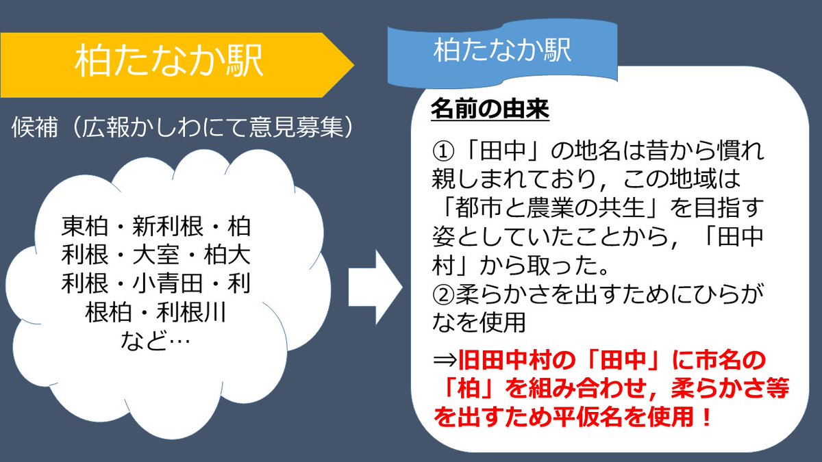 柏たなか民 Kashiwa 22 T Twitter