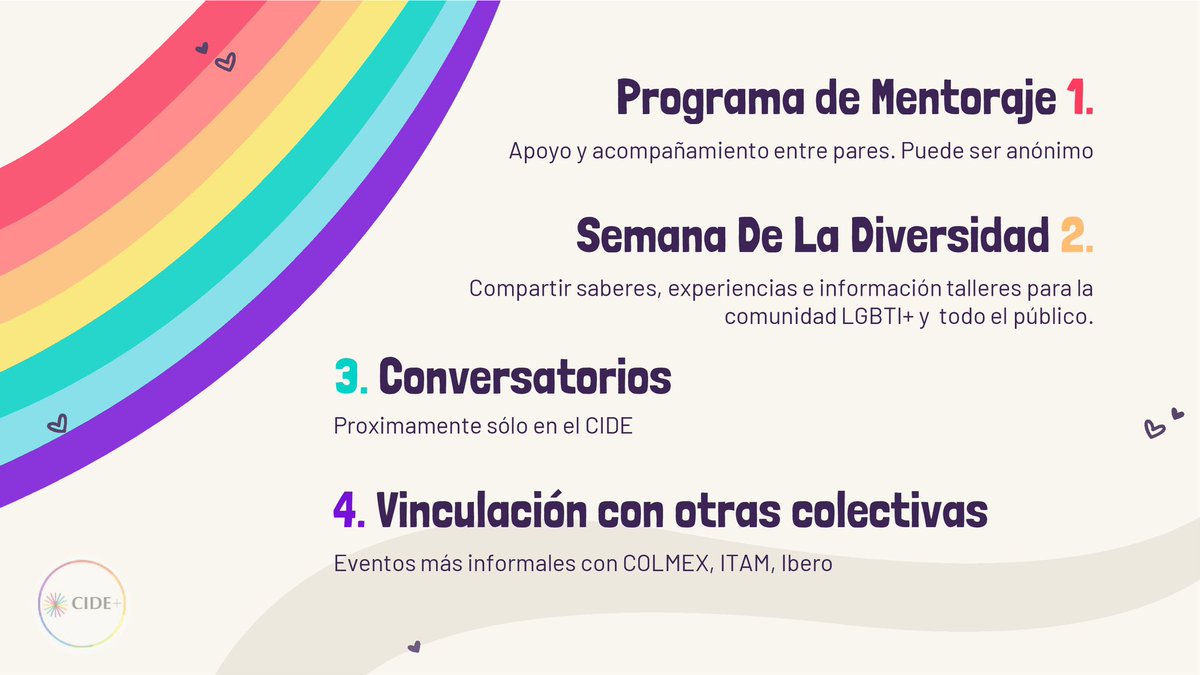 CIDE+ tweet media