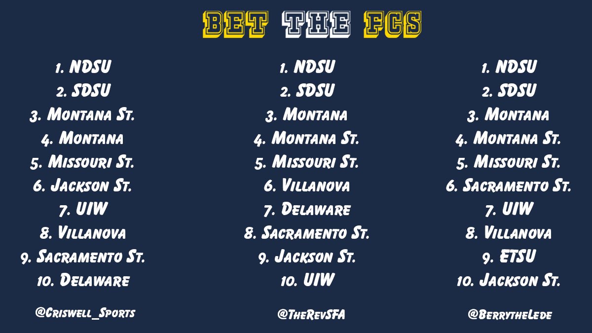 The latest Bet the FCS Power Poll is out, featuring special guest <a href="/TheRevSFA/">Dustin Helton</a>!

Subscribe here to get the episode as soon as it drops: podcasts.apple.com/us/podcast/bet…